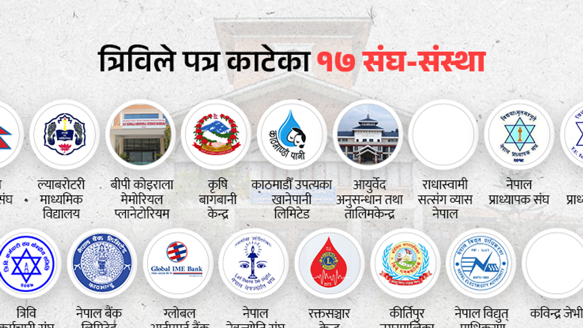 प्राध्यापक र कर्मचारीका तीन संस्थाले त्रिविलाई फिर्ता गरे जग्गा, १४ वटाले गरेनन्
